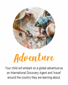 Countries for Kids - CASE OF ADVENTURE .com