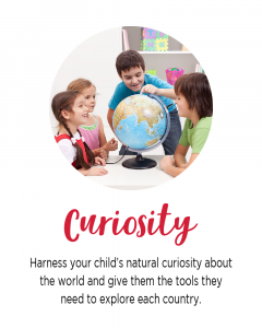 Countries for Kids - Case of Adventure .com Harness your child’s natural curiosity about the world and give them the tools they need to explore each country.